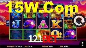 Experimente o Login Seguro Premium no 121Bet